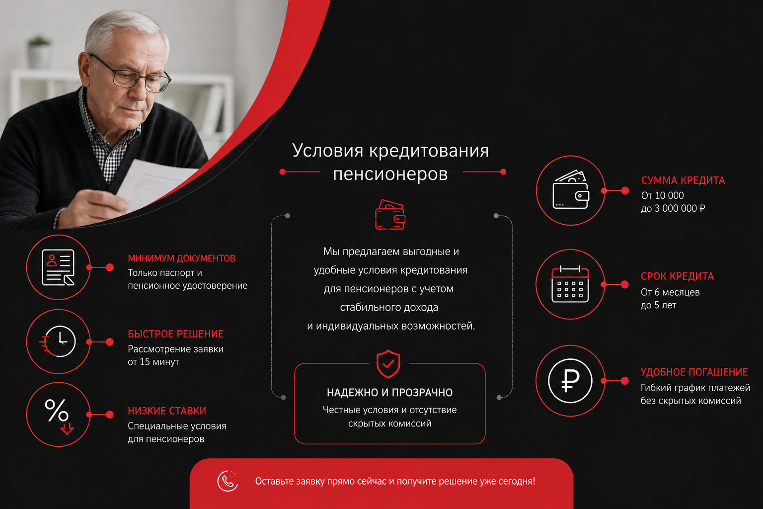 До какого возраста дают кредит пенсионерам