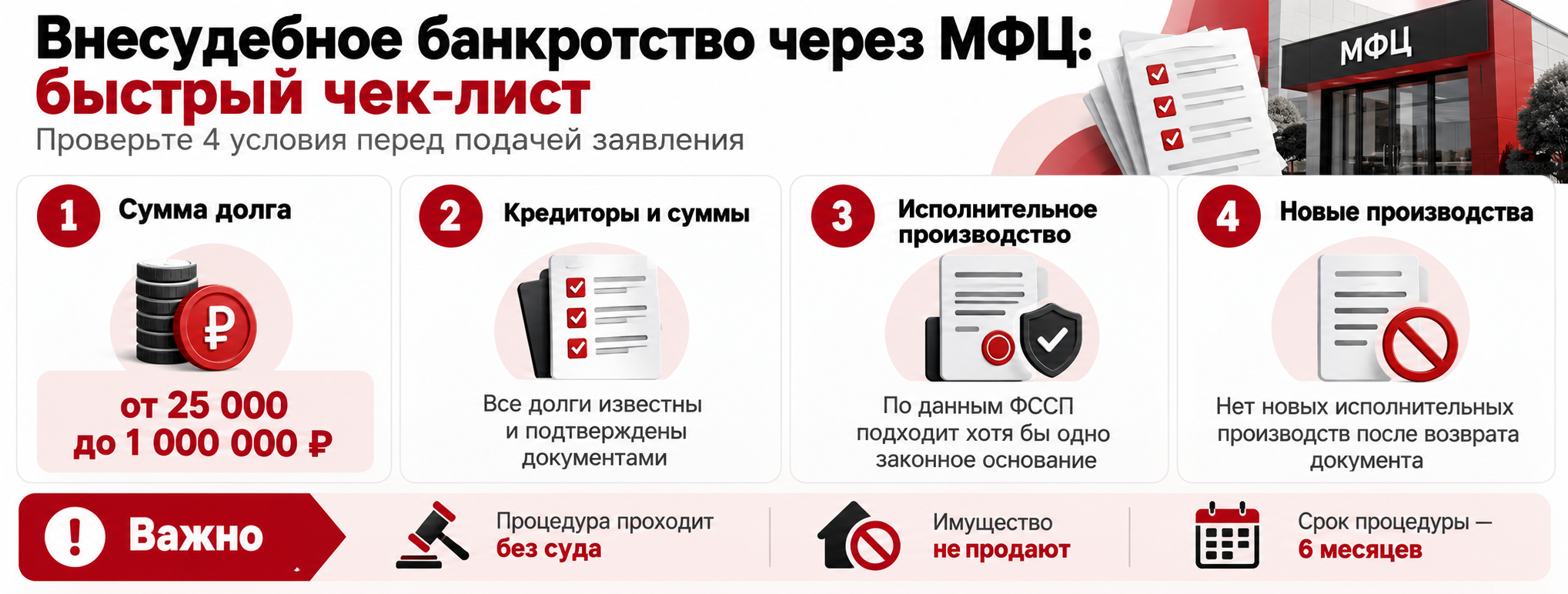 Внесудебное банкротство через МФЦ